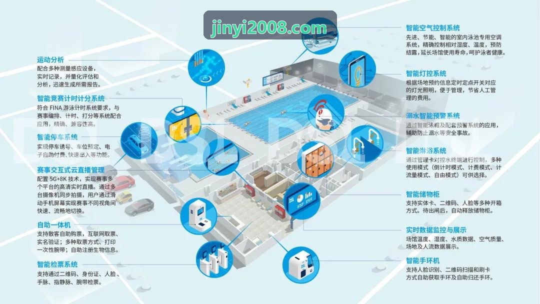 九游NINEGAME高帧率录制渲染工作台界面